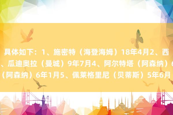 具体如下：1、施密特（海登海姆）18年4月2、西蒙尼（马竞）14年1月3、瓜迪奥拉（曼城）9年7月4、阿尔特塔（阿森纳）6年1月5、佩莱格里尼（贝蒂斯）5年6月    体育赛事直播
